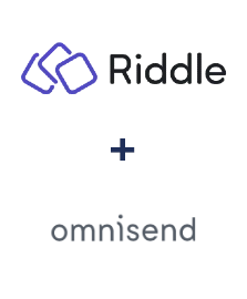 Riddle ve Omnisend entegrasyonu