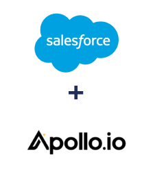Salesforce CRM ve Apollo.io entegrasyonu