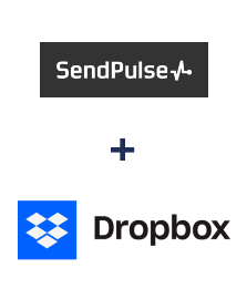 Sendpulse CRM ve Dropbox entegrasyonu