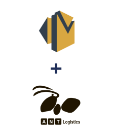 Amazon SES ve ANT-Logistics entegrasyonu