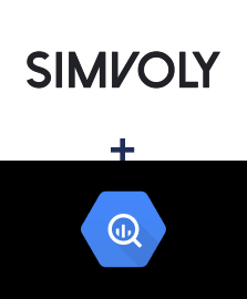 Simvoly ve BigQuery entegrasyonu