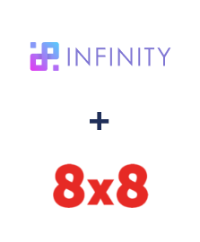 Infinity ve 8x8 entegrasyonu