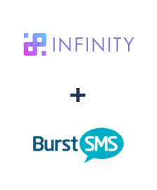 Infinity ve Burst SMS entegrasyonu