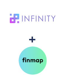 Infinity ve Finmap entegrasyonu