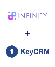 Infinity ve KeyCRM entegrasyonu