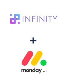 Infinity ve Monday.com entegrasyonu