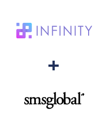Infinity ve SMSGlobal entegrasyonu