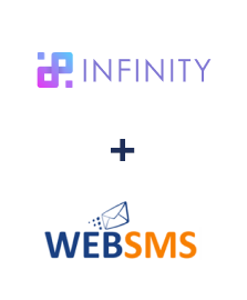 Infinity ve WebSMS entegrasyonu Infinity ve WebSMS entegrasyonu