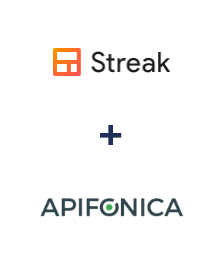 Streak ve Apifonica entegrasyonu