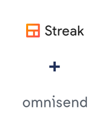 Streak ve Omnisend entegrasyonu