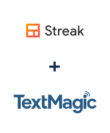 Streak ve TextMagic entegrasyonu