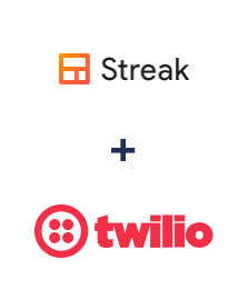 Streak ve Twilio entegrasyonu