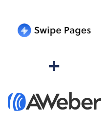 Swipe Pages ve AWeber entegrasyonu