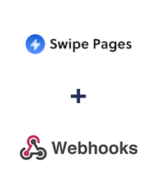 Swipe Pages ve Webhooks entegrasyonu