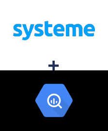 Systeme.io ve BigQuery entegrasyonu