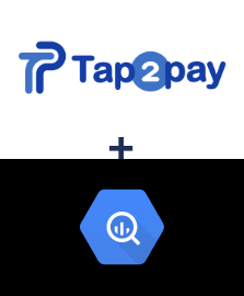 Tap2pay ve BigQuery entegrasyonu