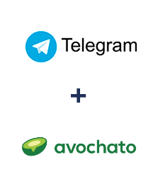 Telegram ve Avochato entegrasyonu