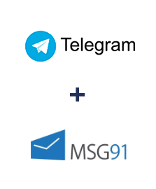 Telegram ve MSG91 entegrasyonu