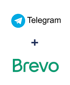 Telegram ve Brevo entegrasyonu