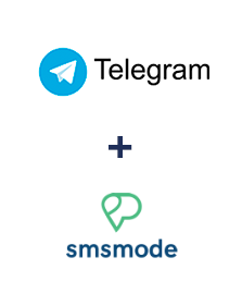 Telegram ve smsmode entegrasyonu