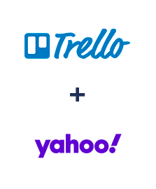 Trello ve Yahoo! entegrasyonu