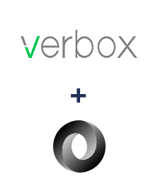 Verbox ve JSON entegrasyonu Verbox ve JSON entegrasyonu