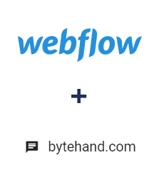 Webflow ve BYTEHAND entegrasyonu Webflow ve BYTEHAND entegrasyonu