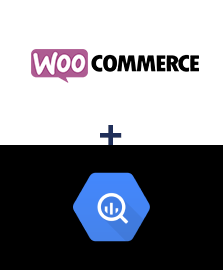 WooCommerce ve BigQuery entegrasyonu