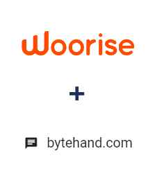 Woorise ve BYTEHAND entegrasyonu Woorise ve BYTEHAND entegrasyonu