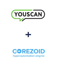 YouScan ve Corezoid entegrasyonu