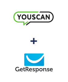 YouScan ve GetResponse entegrasyonu