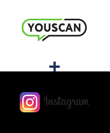 YouScan ve Instagram entegrasyonu