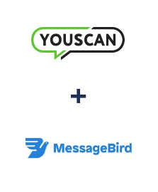 YouScan ve MessageBird entegrasyonu