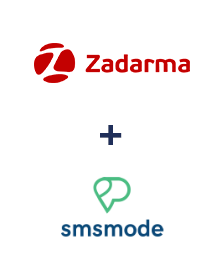 Zadarma ve smsmode entegrasyonu