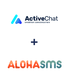 Інтеграція ActiveChat та AlohaSMS Інтеграція ActiveChat та AlohaSMS