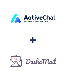 Інтеграція ActiveChat та DashaMail