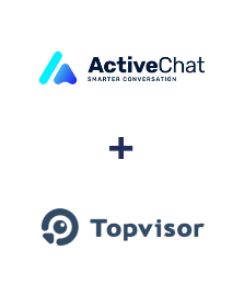 Інтеграція ActiveChat та TopVisor Інтеграція ActiveChat та TopVisor