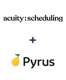 Інтеграція Acuity Scheduling та Pyrus Інтеграція Acuity Scheduling та Pyrus