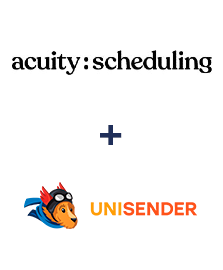 Інтеграція Acuity Scheduling та Unisender Інтеграція Acuity Scheduling та Unisender