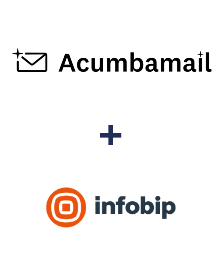 Інтеграція Acumbamail та Infobip
