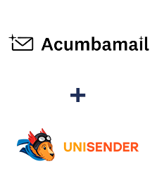 Інтеграція Acumbamail та Unisender