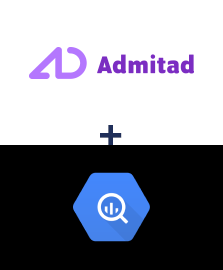 Інтеграція Admitad та BigQuery