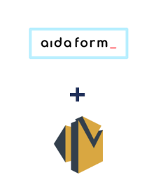 Інтеграція AidaForm та Amazon SES