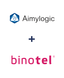 Інтеграція Aimylogic та Binotel