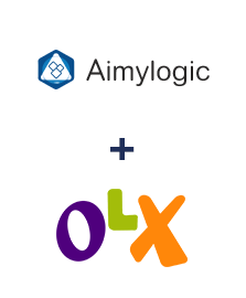 Інтеграція Aimylogic та OLX