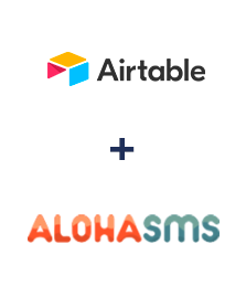 Інтеграція Airtable та AlohaSMS Інтеграція Airtable та AlohaSMS