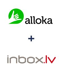 Інтеграція Alloka та INBOX.LV Інтеграція Alloka та INBOX.LV