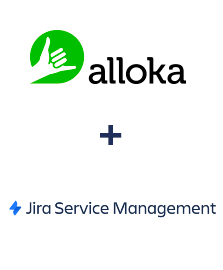Інтеграція Alloka та Jira Service Management Інтеграція Alloka та Jira Service Management