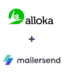 Інтеграція Alloka та MailerSend Інтеграція Alloka та MailerSend