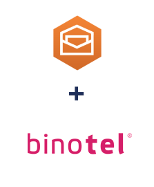Інтеграція Amazon Workmail та Binotel